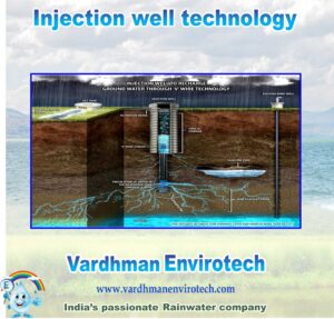 Injection Well technology