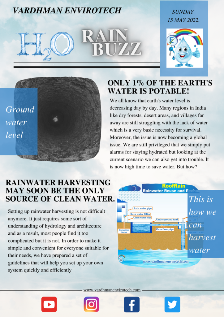 H2O RAIN BUZZ NEWSLETTER BY VARDHAMN ENVIROTECH