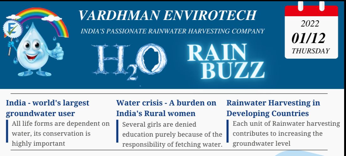 Water Crisis In India And Its Solution Vardhman Envirotech 6698